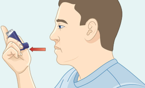 Remove inhaler after you have taken a deep breath