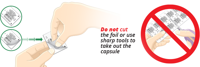 Do not cut the foil or use sharp tools to take out the capsule