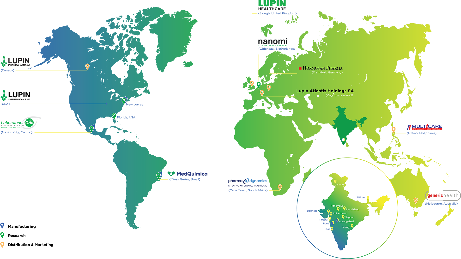 Quality, Manufacturing & Compliance