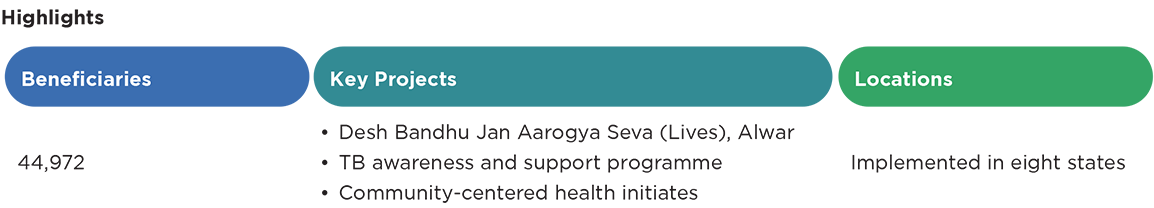 Enhancing Healthcare 