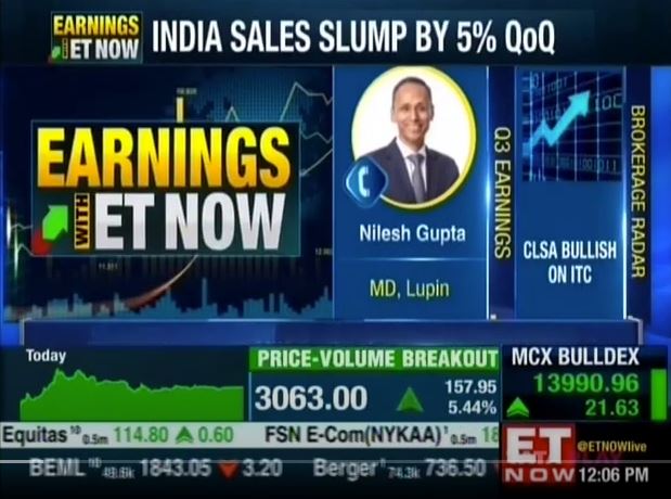 Mr. Nilesh Gupta, Managing Director, and Mr. Ramesh Swaminathan, ED and Global CFO, Lupin with ET Now, on the Q3 results, 4th Feb 2022