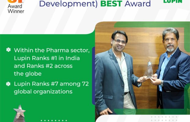 Lupin Wins the prestigious ATD (Association for Talent Development) BEST Awards. This award highlights Lupin’s commitment to investing in the growth and development of its people