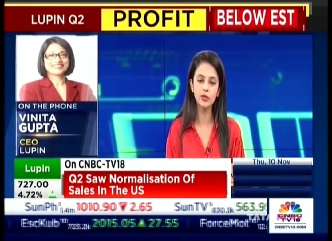 Ms. Vinita Gupta, CEO, Mr. Nilesh Gupta, MD, and Mr. Ramesh Swaminathan, ED, Global CFO and Head Corporate Affairs, on CNBC TV18 on the Q2 FY2023 Results