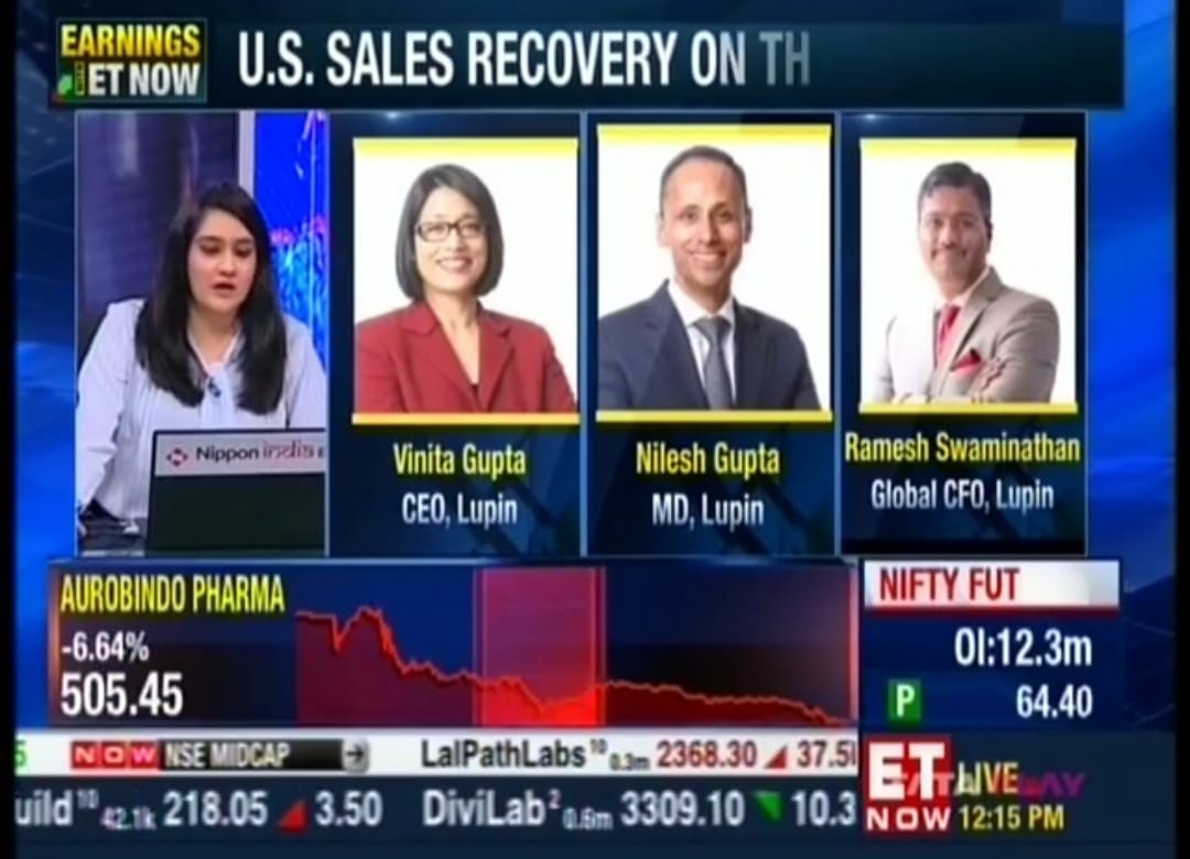 Ms. Vinita Gupta, CEO, Mr. Nilesh Gupta, MD, and Mr. Ramesh Swaminathan, ED, Global CFO and Head Corporate Affairs, on ET Now on the Q2 FY2023 Results