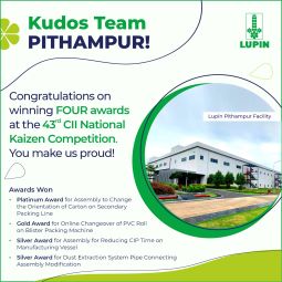 Team Pithampur won four awards at 43rd CII National Kaizen Competition