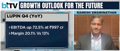 Ramesh Swaminathan, ED & Global CFO, Lupin with Business Today – Q4 FY24 Earnings – 7 May 2024