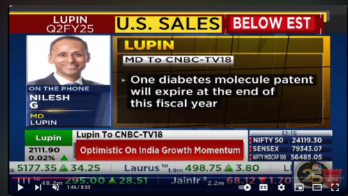 Lupin MD, CEO and CFO with CNBC TV18 – Q2 FY25 Earnings – 8 November 2024