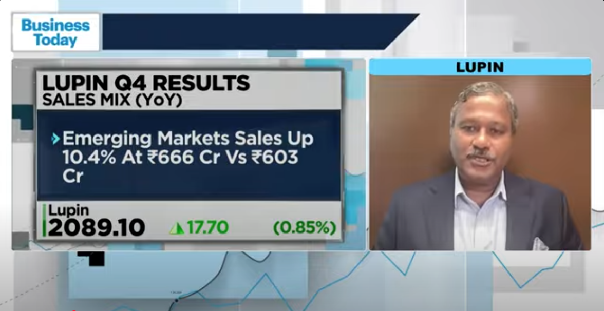 Ramesh Swminathan with Business Today TV, FY2025 Earnings, 15th May 2025