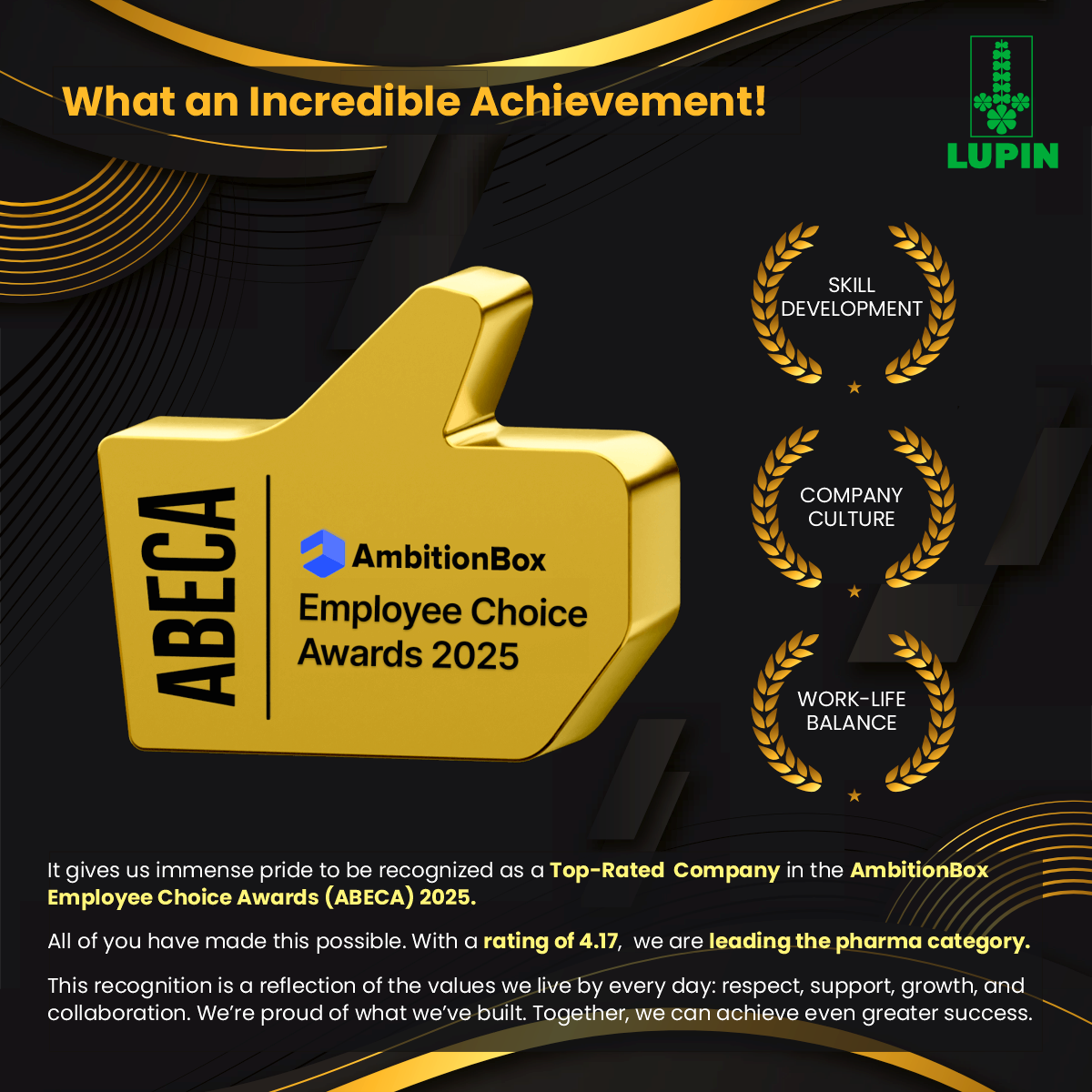 Top-Rated Company in the AmbitionBox Employee Choice Awards (ABECA) 2025.
